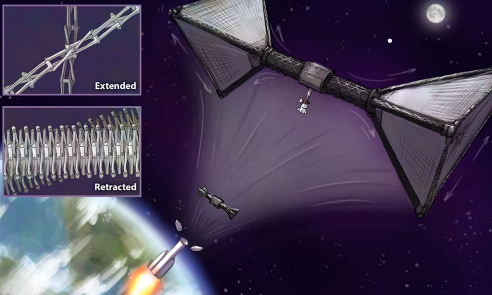  In this graphic rendering, a space structure is shown condensed like an accordion in a box in the bottom left, while a box on top shows how it extends. The right portion of the image shows a space object being ejected from the nose of a rocket and expanding above it, with earth in the background.