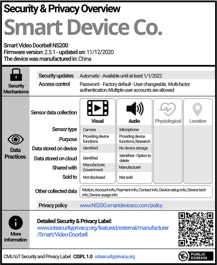  An internet of things label for a smart doorbell shows its make, model and place of manufacture; and also lists what visual and audio data is collected and how it is used.