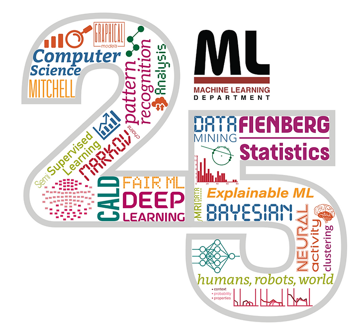  The MLD25 logo features a word cloud making the letters two and five, featuring words like pattern recognition, supervised learning, deep learning and more.